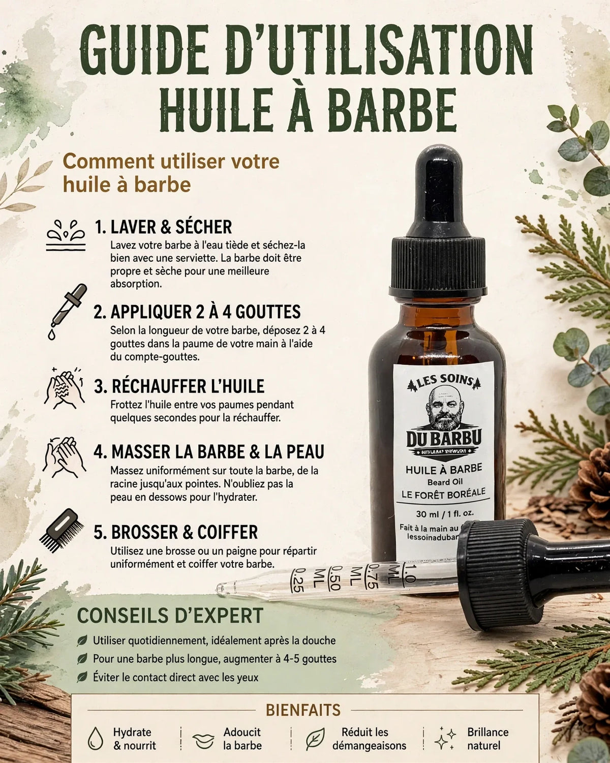 Huile à barbe : guide d'utilisation complet | Les Soins du Barbu